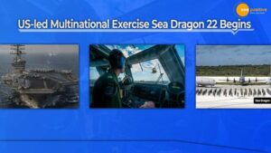 Read more about the article SEA DRAGON 22 MULTINATIONAL EXERCISE, LED BY THE UNITED STATES