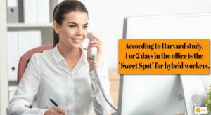 Read more about the article STUDY: ONE OR TWO DAYS IN THE OFFICE IS THE “SWEET SPOT “FOR HYBRID WORK-HARVARD STUDY