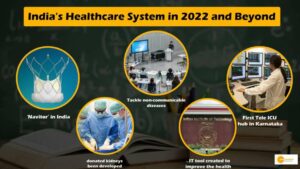 Read more about the article India’s Healthcare System in 2022 and Beyond