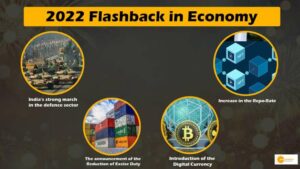 Read more about the article 2022 Flashback in Economy