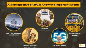 Read more about the article A Retrospective of 2022: Know the Important Events