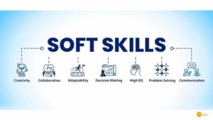 Read more about the article Top Soft Skills Employers Would Chase In 2023