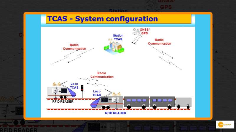 Tcas railway store