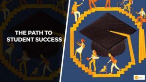 Read more about the article Goal Setting: The path to student success