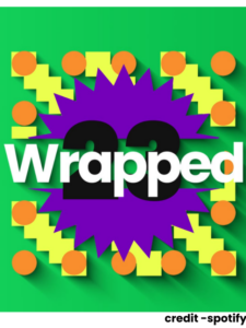 Read more about the article Spotify Wrapped 2023: How to find your listening character?