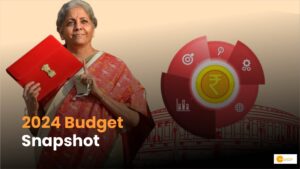 Read more about the article Overview of Interim Budget 2024: Key Highlights and Initiatives