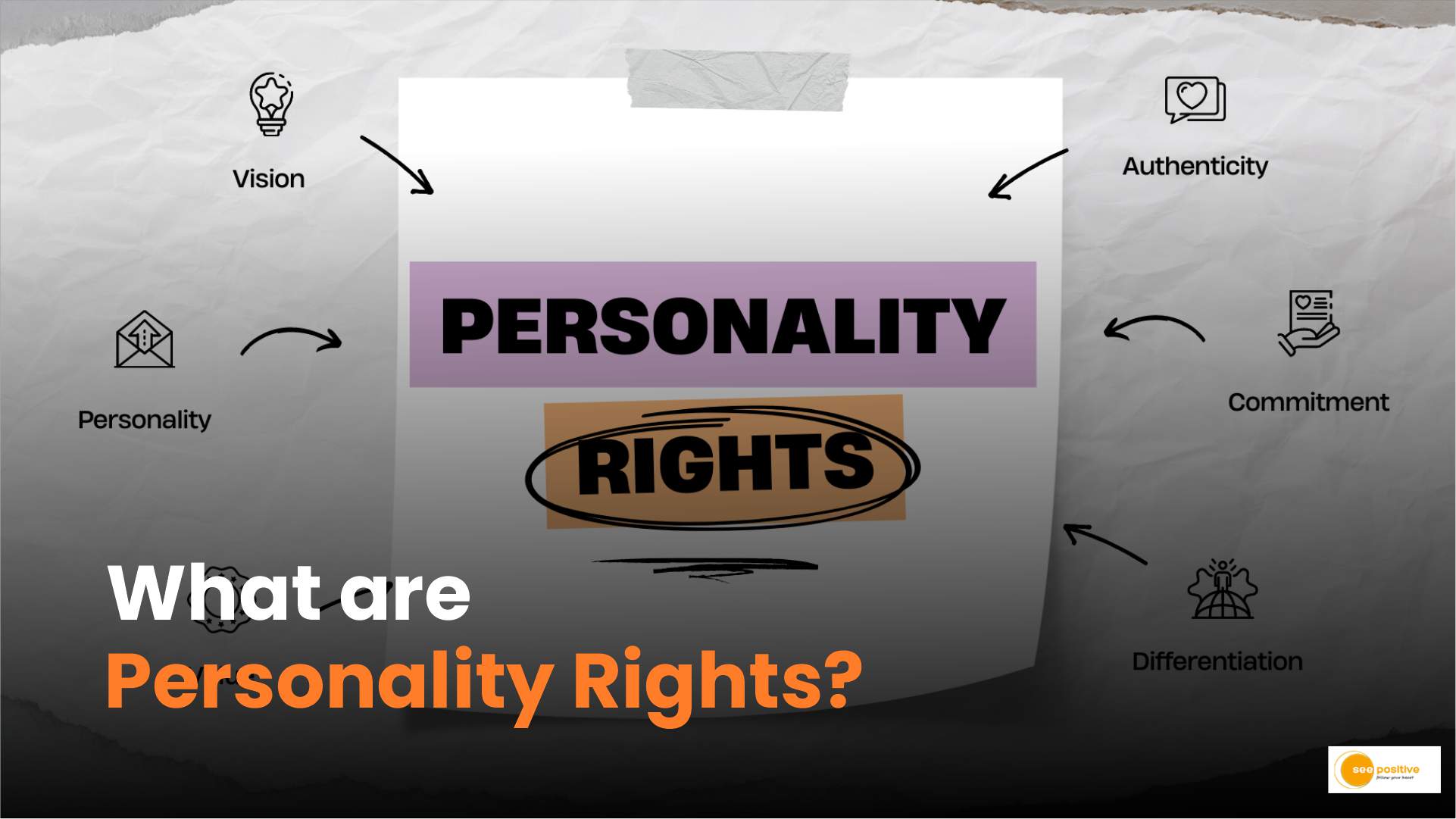 Personality Rights