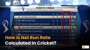 Read more about the article Net Run Rate Explained: What Is It? How Is It Calculated In Cricket?