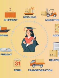 Read more about the article E-Commerce Growth: A Booming Industry in India