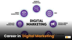 Read more about the article Digital Marketing में बना सकते हैं करियर, जानें कहां मिलेगी नौकरी!