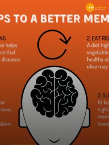 Read more about the article Techniques to Boost Memory and Learning Speed for Students