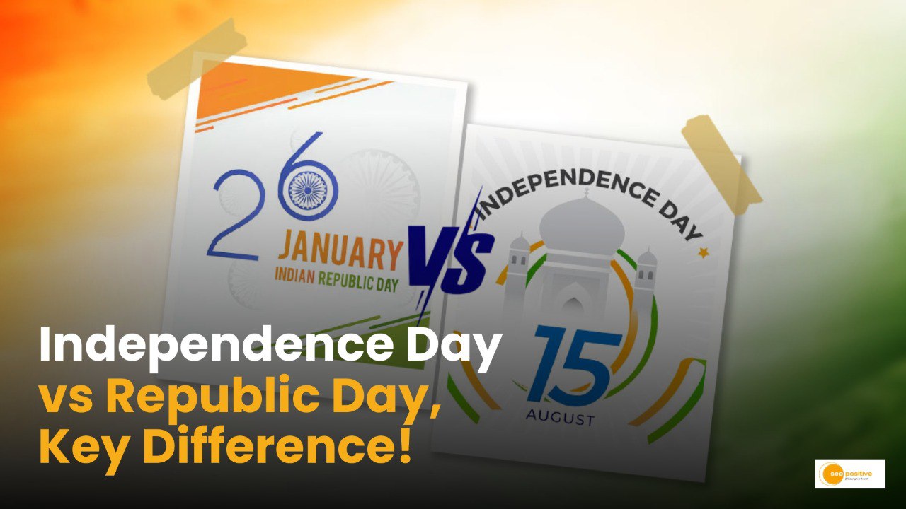 Independence day 2025