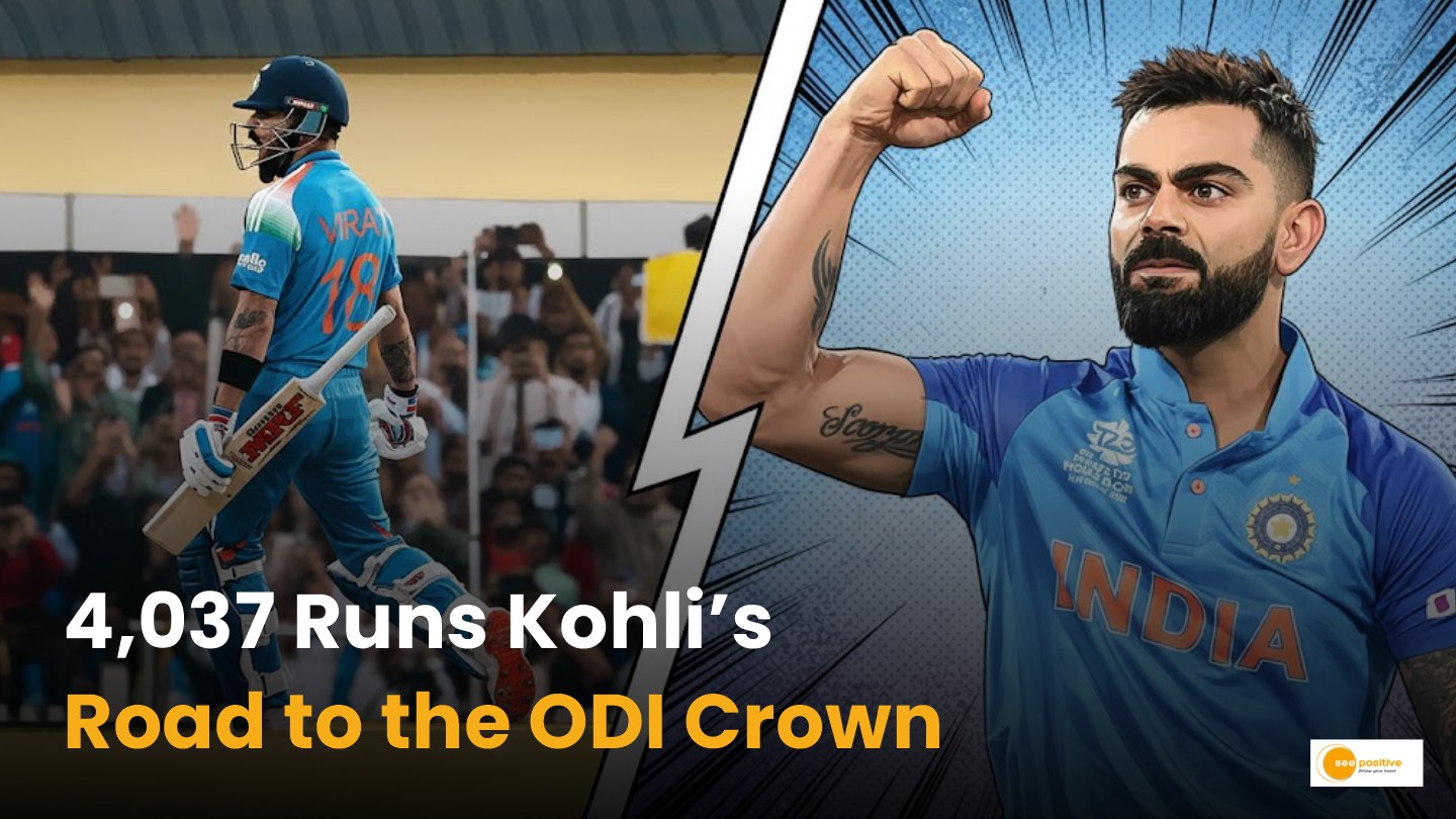 Virat Kohli ODI Runs Record