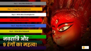 Read more about the article Navratri 2026: मां दुर्गा के नौ स्वरूपों को समर्पित नौ रंगों का महत्व